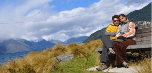 NZ Universities