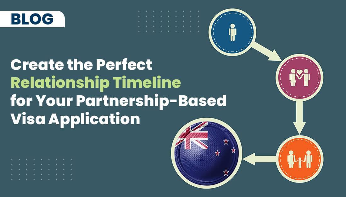 Create the Perfect Relationship Timeline for Your Partnership-Based Visa Application