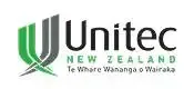 Application Process For New Zealand Student Visa From Malaysia