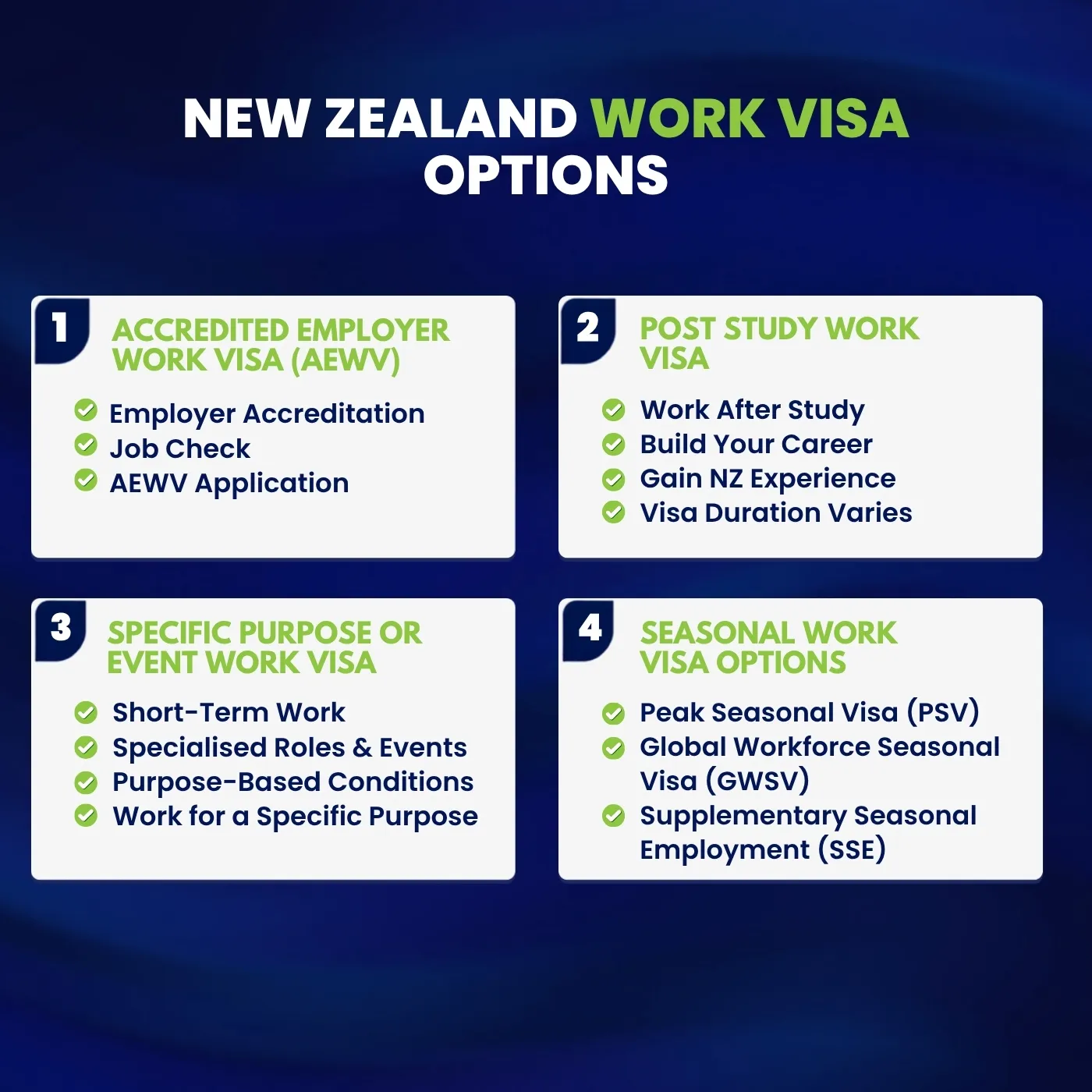 New Zealand Work Visa